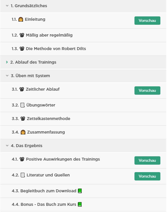 Inhaltsverzeichnis Inhaltsverzeichnis